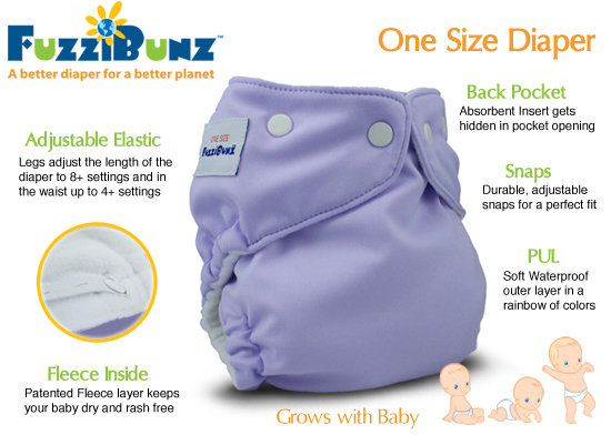 fuzzibunz cloth diaper