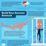 Start up on Shark Tank