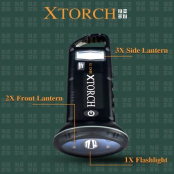 XTorch Shark Tank Update – Shark Tank Season 12